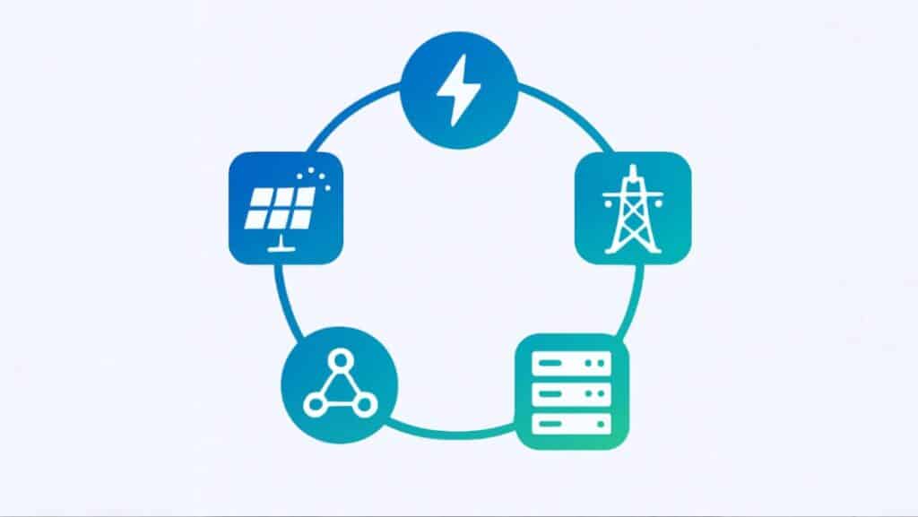 Strategic planning diagram showing five essential elements of renewable energy integration for digital infrastructure development