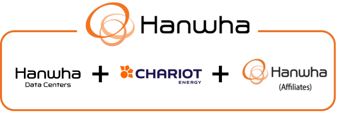 Hanwha graphics e1757607403174
