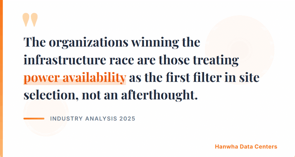 Industry analysis 2025