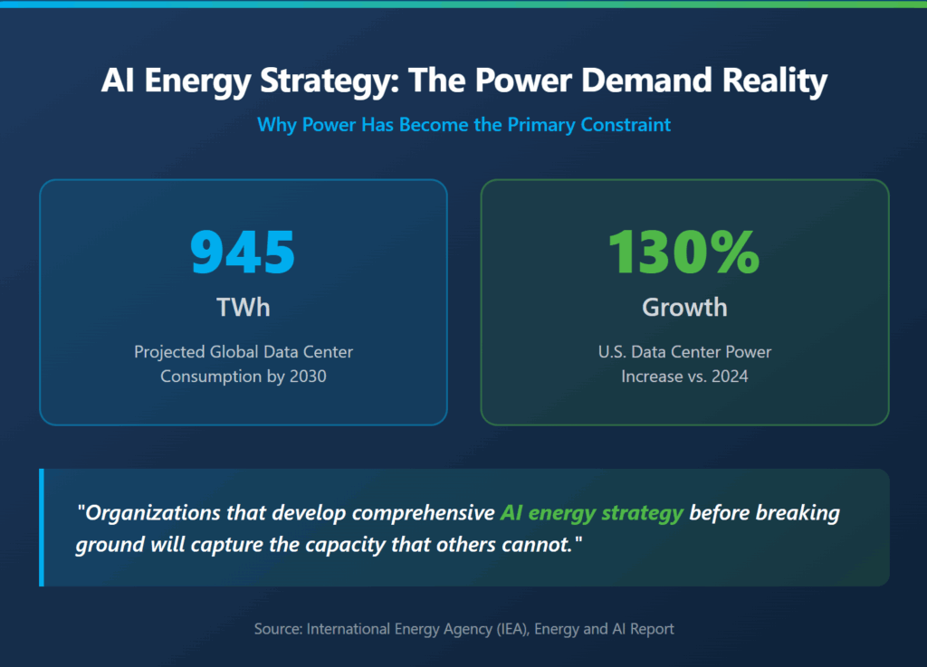 AI Energy strategy: The power demand reality